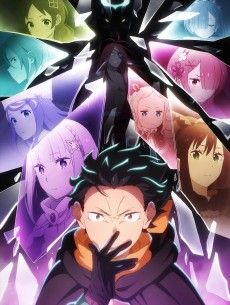 Poster of Re:ZERO -Starting Life in Another World- Season 4