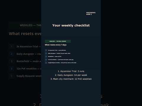 Thumbnail of AION 2 Weekly Checklist: Dungeons, PvE Quests &amp; Abyss on YouTube