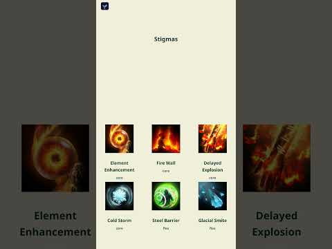 Thumbnail of Aion 2 Sorcerer Build — Copy This Setup on YouTube